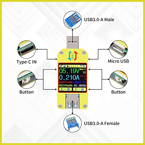 Jessinie UM34 USB 3.0 Multimet