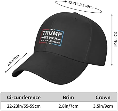 Imeegien טראמפ שניצחנו ניצחנו בכובע בייסבול מפולת לגברים נשים בצבע אחיד כובע לשון ברווז
