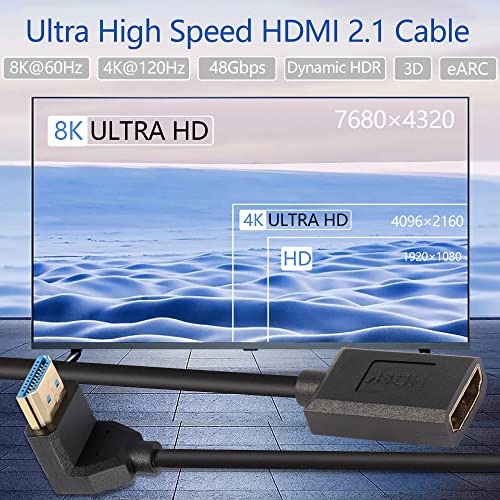 Pngknyocn 8k HDMI כבל קצר, 1ft/0.3m 90 מעלות אולטרה מהירות גבוהה למטה כיפוף HDMI 2.1 זכר לנקבה תמיכה בכבלים