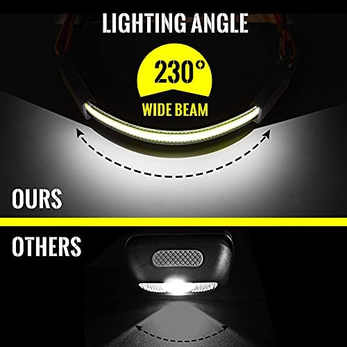 פנס פנס LED, 1000LM 230 ° קורה רחבה USB נוטלת אור נטען עם פנסים אחוריים ו -16 קליפים פנסי פנס אטומים למים לריצה,