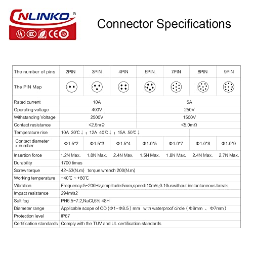 CNLINKO LP-16 IP67 מחבר עמיד למים תעשייתי תקע מהיר מחבר מעגלי PBT מחבר תעופה פלסטיק פלסטיק M16 2-9 PIN שקע אוגן