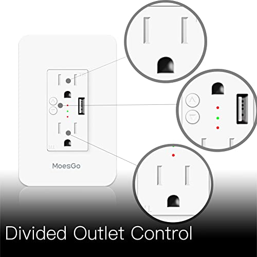 Moesgo Smart Power Call Outlet עם USB, שקע WiFi עם 2 שקעי תקע 15 אמפר בקרה מחולקת, חיים חכמים/טויה אפליקציית שולט מרחוק, ETL