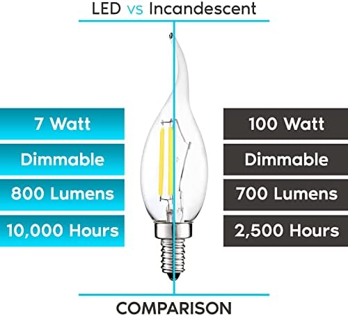 מנורת לוקסריט נורות לד 100 וואט שווה ערך, 800 לומן, 5000 קראט לבן בוהק, 7 וואט, כ11 נורות נברשת הניתנות