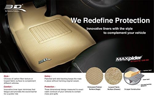 מחצלות רצפת שטיח מקספידר תלת-ממדיות עבור מיני קשיח 2 דלתות 2014-2020 ספיני רצפת רכב בהתאמה אישית, סדרה קלאסית,