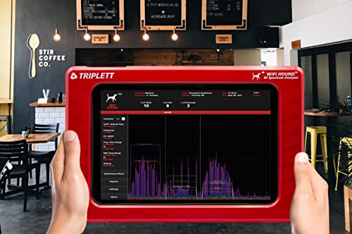 Triplett Wifi Hound 2.4 GHz ו- 5 GHz Wireless Network/RF Spectrum Analyzer כדי לדמיין ולפתור בעיות Wi-Fi לבתים חכמים,