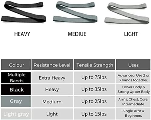 מורחב בד יוגה חגורת התנגדות להקת משמש רגליים ישבן זרוע עזר חגורת החלקה כושר תרגיל