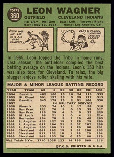 בייסבול MLB 1967 Topps 360 ליאון וגנר אקס אינדיאנים מצוינים