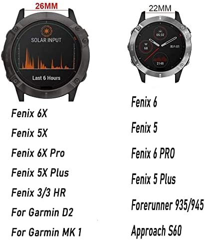 Sawidee 26 ממ 22 ממ שחרור מהיר שעון שעון עבור Garmin Fenix ​​6 6x Pro 5x 5 Plus 3HR סיליקון קל מתאים להקת כף