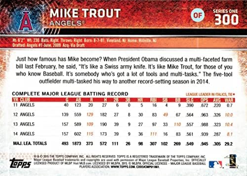 2015 Topps 300 כרטיס בייסבול של מייק פורל