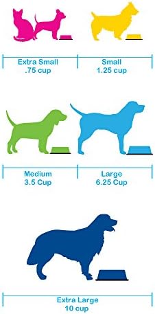 חיות מחמד פלטינה קערת כלבים מנירוסטה ללא קצה, 28 אונקיות, כחול ספיר, בינוני
