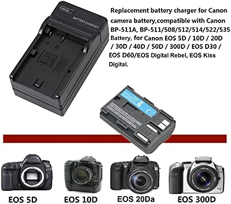 מטען סוללות מצלמה התואם ל- Canon BP-511, BP-511A, PowerShot SX540 HS, SX530 HS, SX520 HS, SX510 HS, SX500 HS, SX170,