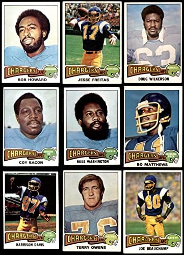Topps Topps San Diego Charger