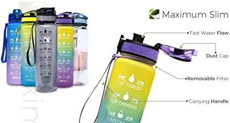 בקבוק מים דק ומקסימאלי עם סמן זמן, בקבוק מים מוטיבציוני 32 גרם/1000 מל עם מסננת, ניתן לשימוש חוזר ו- BPA בקבוק