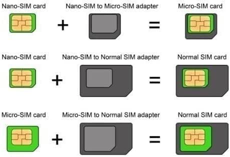 ערכת מתאם כרטיס SIM שחור - ערכת ממיר 4 בממיר עם מגש פלדה פלטת סיכה וכלי הסרת מגש SIM, Nano Micro Standard