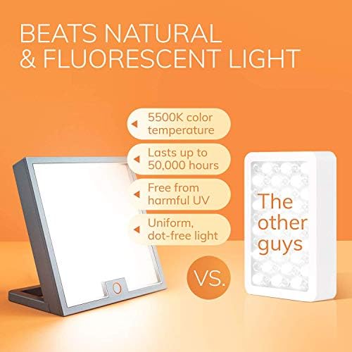 מנורת טיפול קלה באופטיקה צירקדית - מנורת שולחן LED ללא UV עם 10,000 לוקס לשינויים באור שמש עונתי. אורות