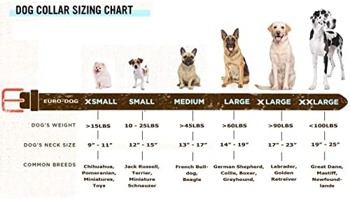 צווארון יורו-כלב יוקרה עור רך מתכוונן צווארון כלבים מתכוונן מיוצר בארצות הברית בסגנון אירופאי משתלם