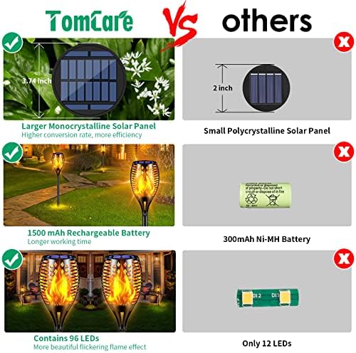 אורות סולאריים של Tomcare משודרגים, 43 אינץ 'להבות מהבהבות עמיד למים 96 לפיד LED אורות חיצוניים נוף סולארי קישוט תאורת
