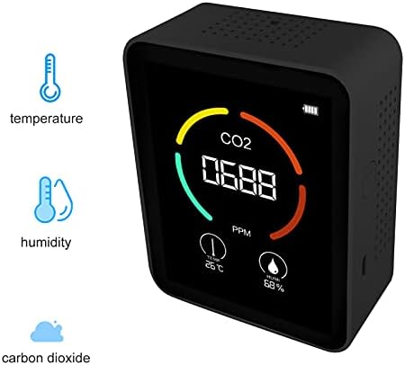 Cornesty Combo איכות אוויר צג פחמן דו חמצני מד דיגיטלי טמפרטורת טמפרטורה לתצוגה CO2 גלאי למשרד הביתי מקורה